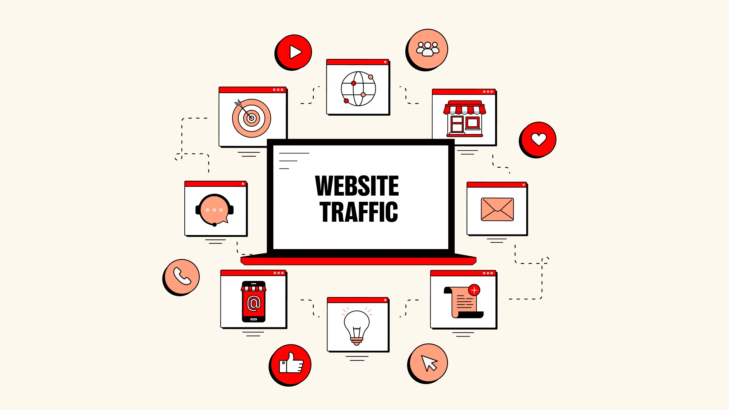 What is Considered Good Traffic for a Website 1