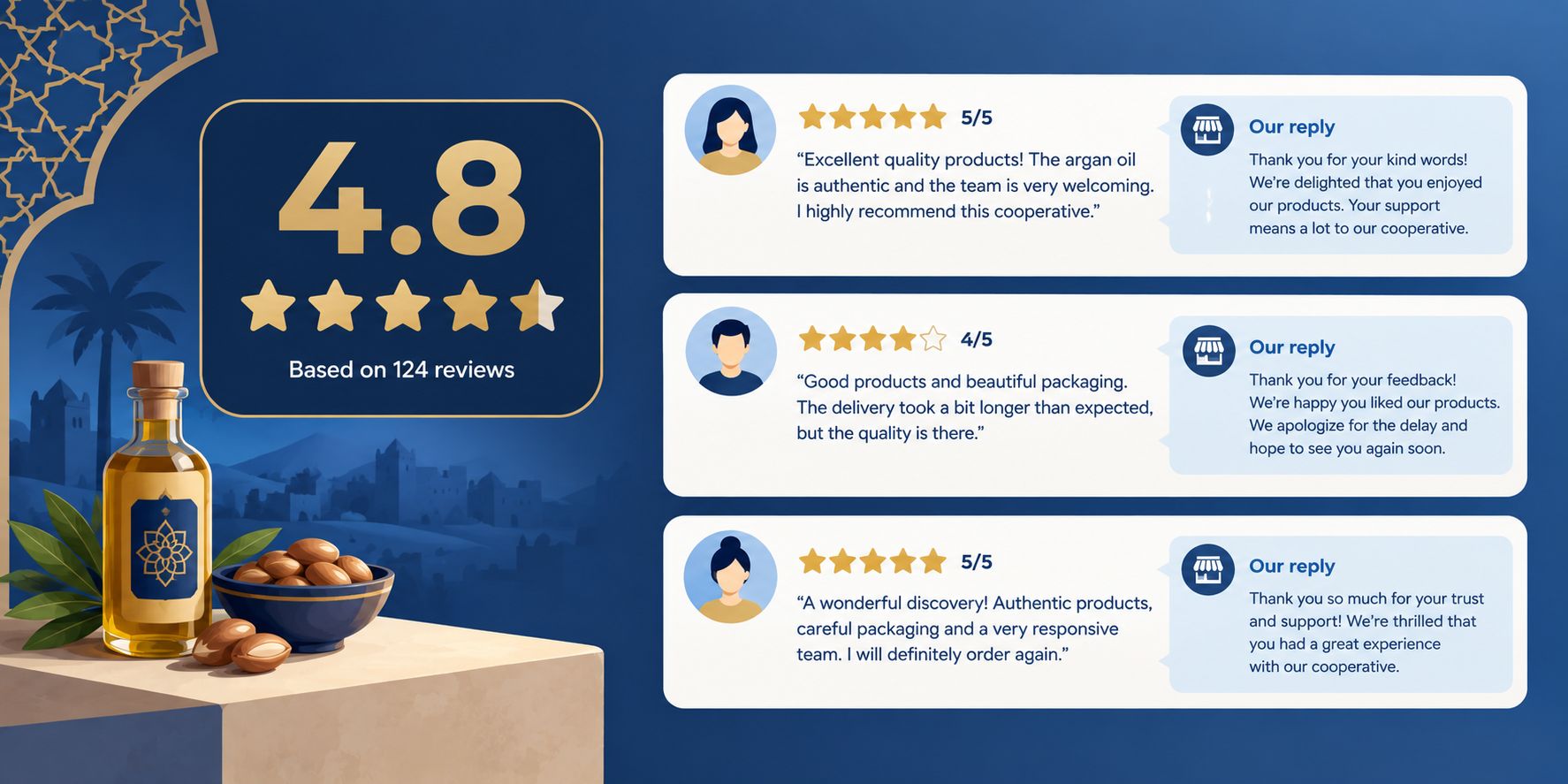 Fictional examples of customer reviews and replies for a Moroccan cooperative
