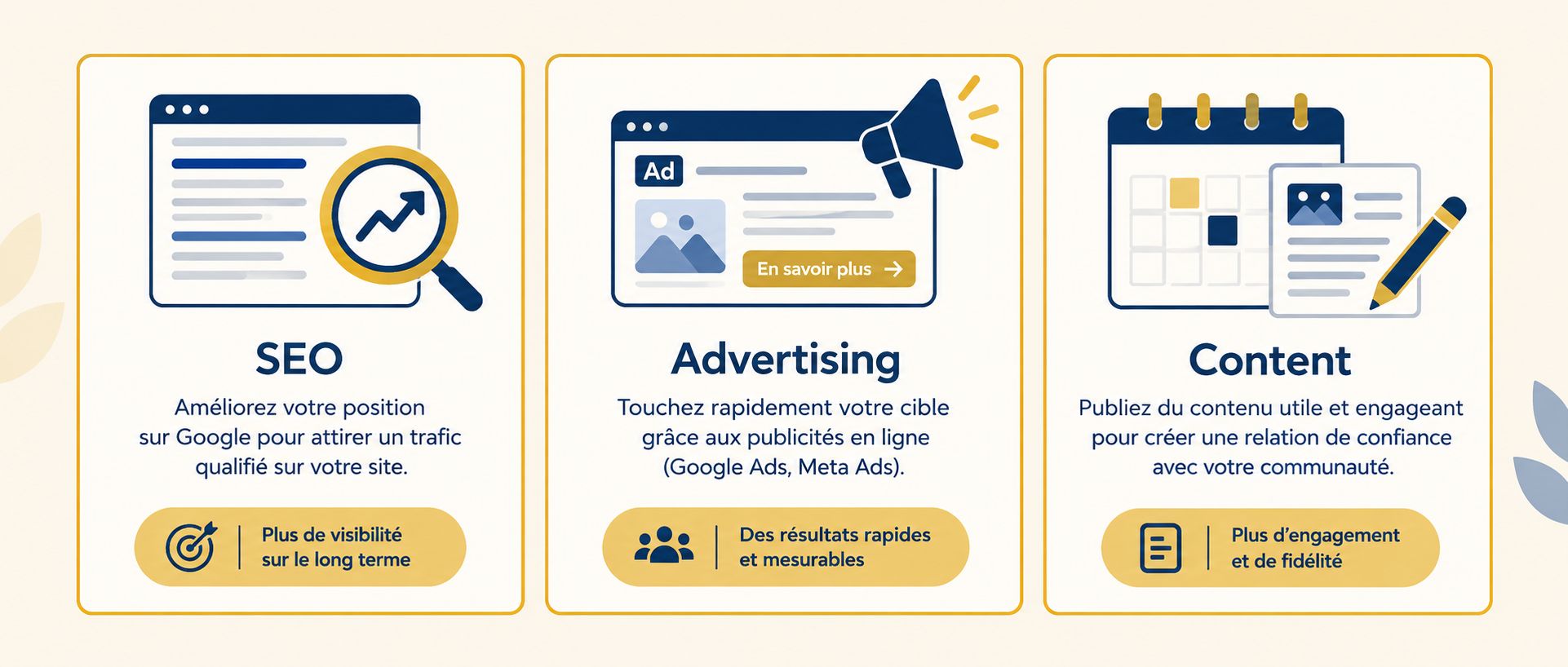 Three digital marketing levers for a cooperative: SEO, digital advertising and organic content